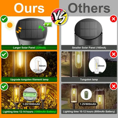 Solar Pathway Lights Outdoor, Outside Garden Lights IP65 Waterproof, Walkway Solar Powered Landscape Lights - I NOW BUY