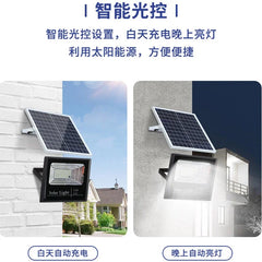 Solar Lights Outdoor Home Landscape Garden Lamp People Induction Street Lamps Led High Power Super Bright Wall Light Floodlights - I NOW BUY